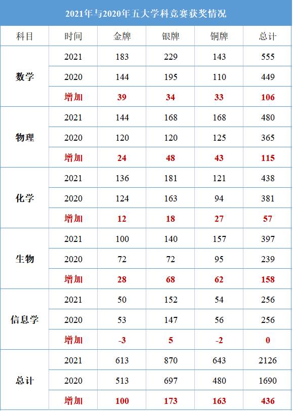 微信图片_20220321165950.png