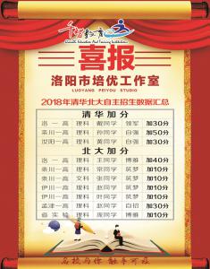 2018年清华北大自主招生加分情况